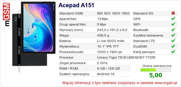 Dane telefonu Acepad A151 Dane telefonu Acepad A151