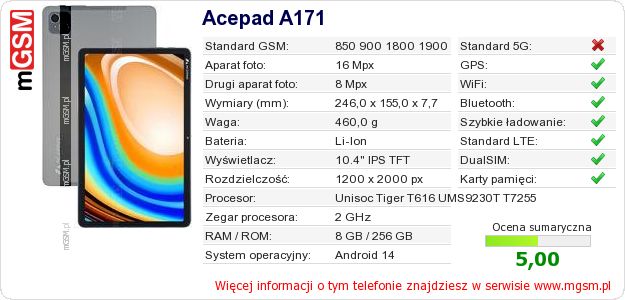 Dane telefonu Acepad A171 Dane telefonu Acepad A171