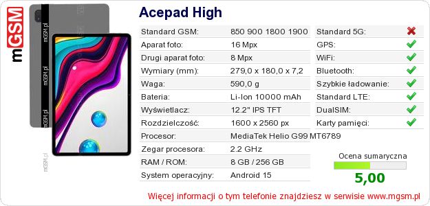 Dane telefonu Acepad High