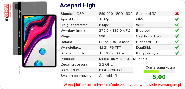Dane telefonu Acepad High