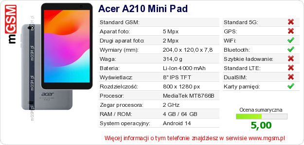 Dane telefonu Acer A210 Mini Pad Dane telefonu Acer A210 Mini Pad