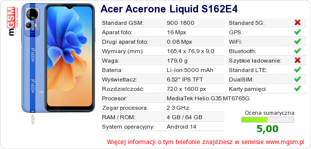Dane telefonu Acer Acerone Liquid S162E4
