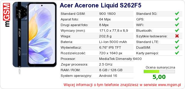 Dane telefonu Acer Acerone Liquid S262F5