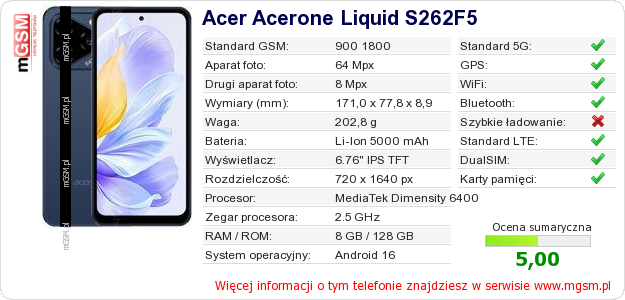 Dane telefonu Acer Acerone Liquid S262F5 Dane telefonu Acer Acerone Liquid S262F5