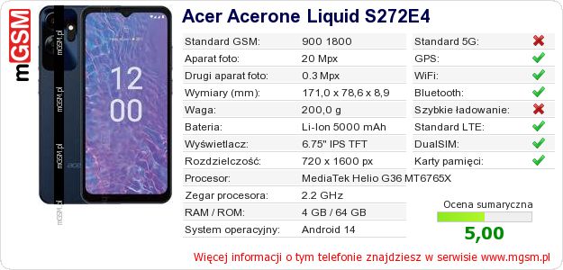 Dane telefonu Acer Acerone Liquid S272E4 Dane telefonu Acer Acerone Liquid S272E4