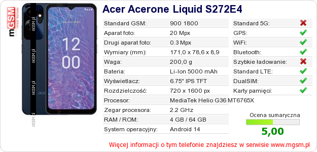 Dane telefonu Acer Acerone Liquid S272E4