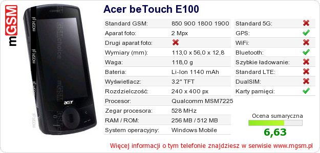 Dane telefonu Acer beTouch E100
