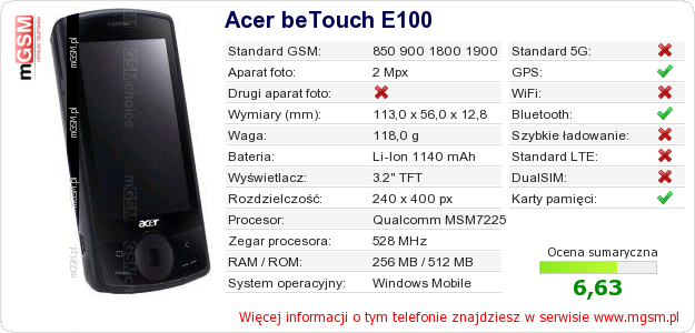 Dane telefonu Acer beTouch E100