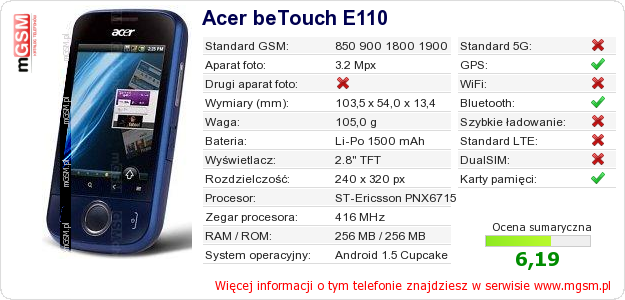 Dane telefonu Acer beTouch E110