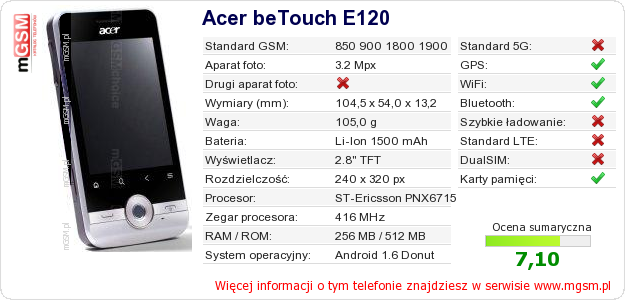 Dane telefonu Acer beTouch E120