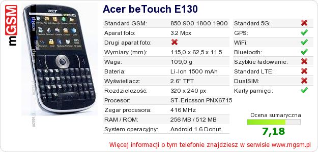 Dane telefonu Acer beTouch E130 Dane telefonu Acer beTouch E130