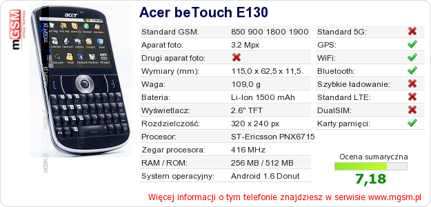 Dane telefonu Acer beTouch E130