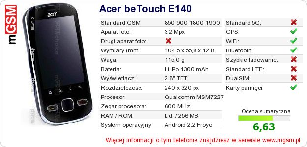 Dane telefonu Acer beTouch E140