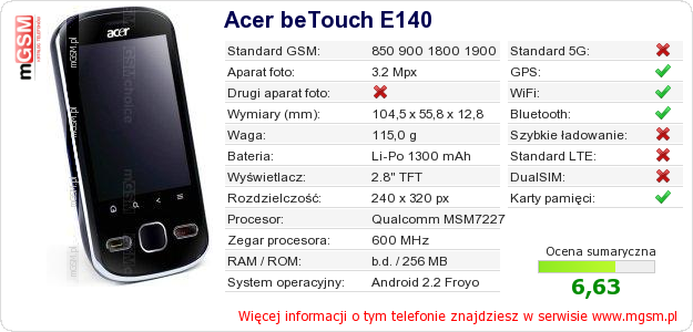 Dane telefonu Acer beTouch E140