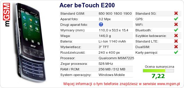 Dane telefonu Acer beTouch E200 Dane telefonu Acer beTouch E200