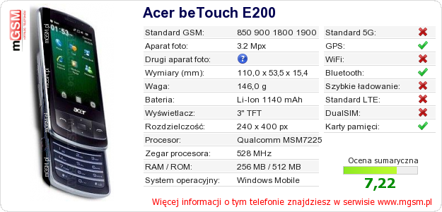 Dane telefonu Acer beTouch E200 Dane telefonu Acer beTouch E200