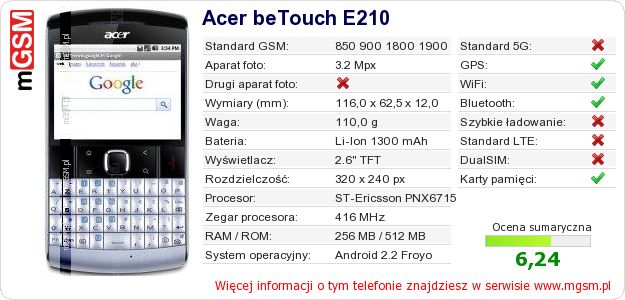 Dane telefonu Acer beTouch E210