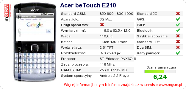 Dane telefonu Acer beTouch E210