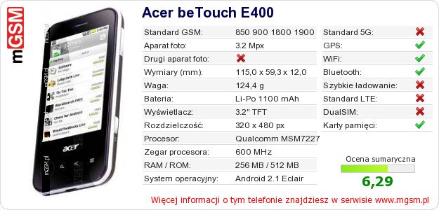 Dane telefonu Acer beTouch E400