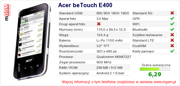 Dane telefonu Acer beTouch E400