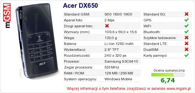 Dane telefonu Acer DX650 Dane telefonu Acer DX650