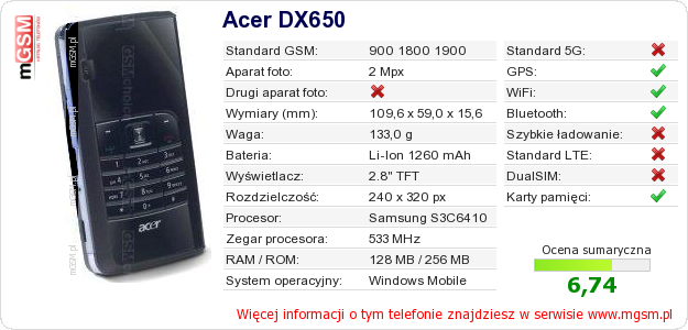 Dane telefonu Acer DX650 Dane telefonu Acer DX650