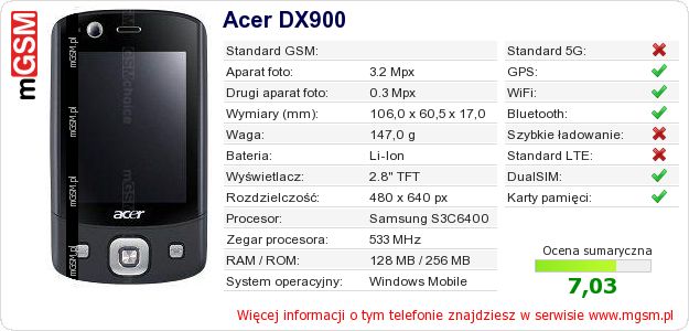 Dane telefonu Acer DX900 Dane telefonu Acer DX900
