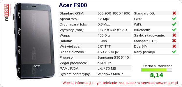 Dane telefonu Acer F900 Dane telefonu Acer F900