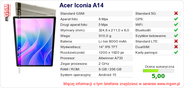 Dane telefonu Acer Iconia A14