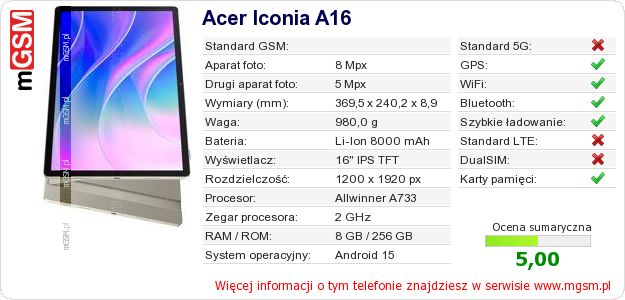 Dane telefonu Acer Iconia A16