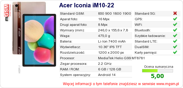 Dane telefonu Acer Iconia iM10-22