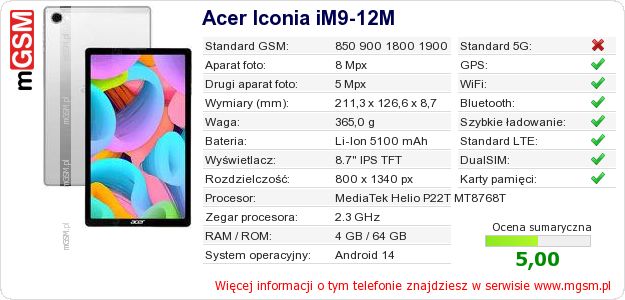 Dane telefonu Acer Iconia iM9-12M
