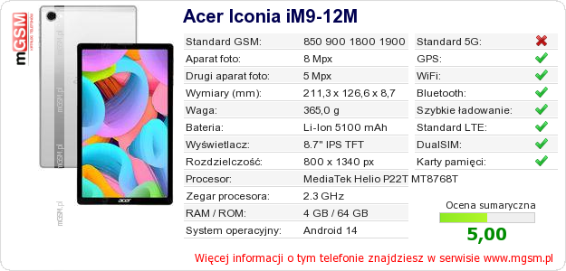 Dane telefonu Acer Iconia iM9-12M