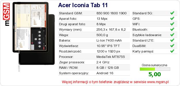 Dane telefonu Acer Iconia Tab 11