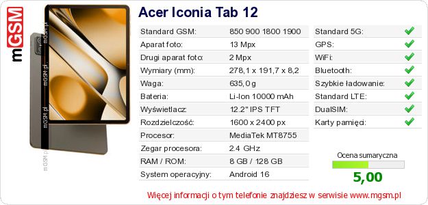 Dane telefonu Acer Iconia Tab 12