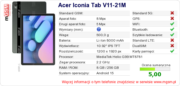 Dane telefonu Acer Iconia Tab V11-21M