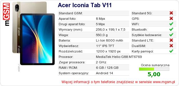 Dane telefonu Acer Iconia Tab V11
