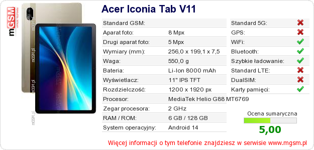Dane telefonu Acer Iconia Tab V11