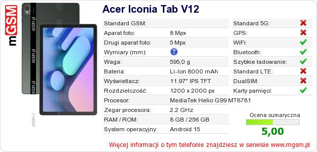 Dane telefonu Acer Iconia Tab V12