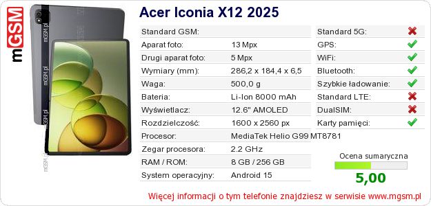 Dane telefonu Acer Iconia X12 2025