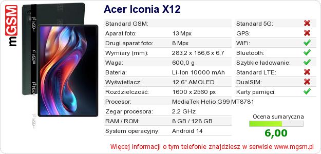 Dane telefonu Acer Iconia X12