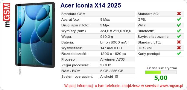Dane telefonu Acer Iconia X14 2025