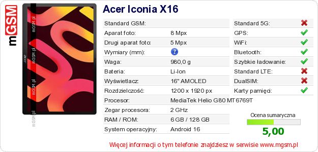 Dane telefonu Acer Iconia X16