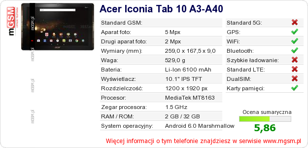 Dane telefonu Acer Iconia Tab 10 A3-A40