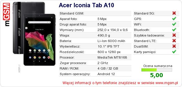 Dane telefonu Acer Iconia Tab A10