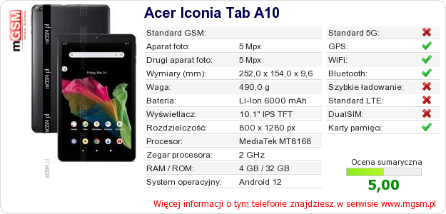 Dane telefonu Acer Iconia Tab A10