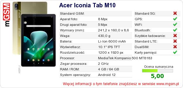 Dane telefonu Acer Iconia Tab M10