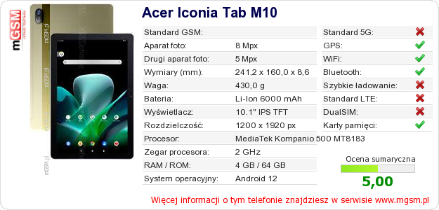 Dane telefonu Acer Iconia Tab M10