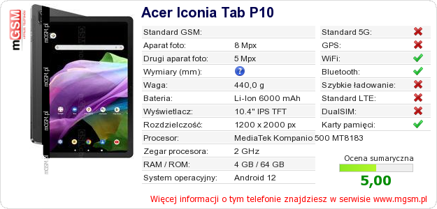 Dane telefonu Acer Iconia Tab P10