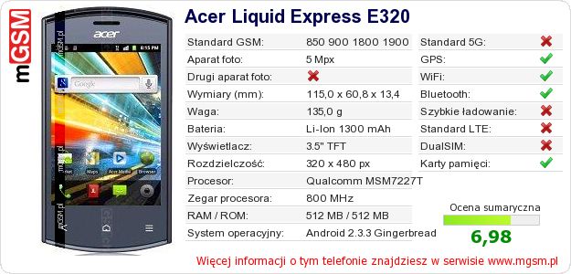 Dane telefonu Acer Liquid Express E320